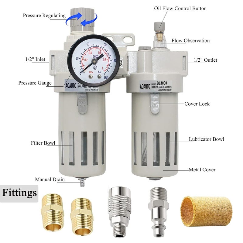 AOAUTO 1/2" NPT Compressed Air Filter Regulator Lubricator Combo,Air Tool Compressor Filter with Gauge(0-150PSI),Air Dryer for Compressor,Water/Oil Trap Separator(Manual Drainage) - Image 4